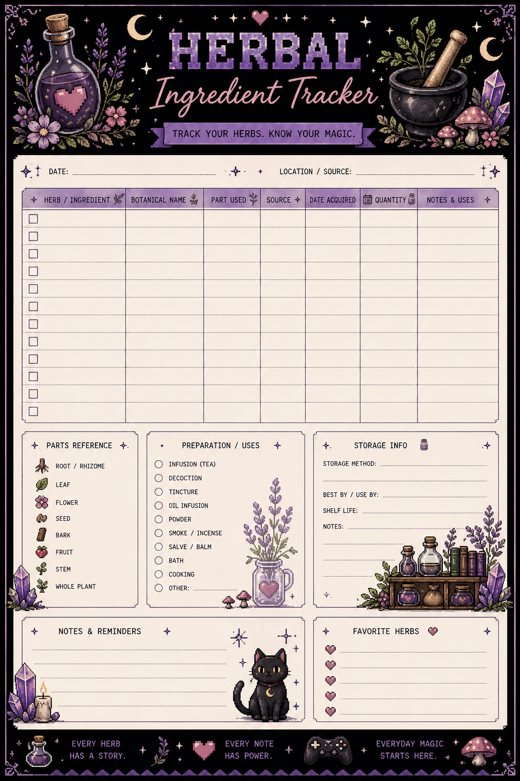 Witchy Gamer Herbal Planner Bundle | Magical Self-Care Printable | Herbal Daily Tracker | Wellness Journal | Cozy Pixel Goth Planner