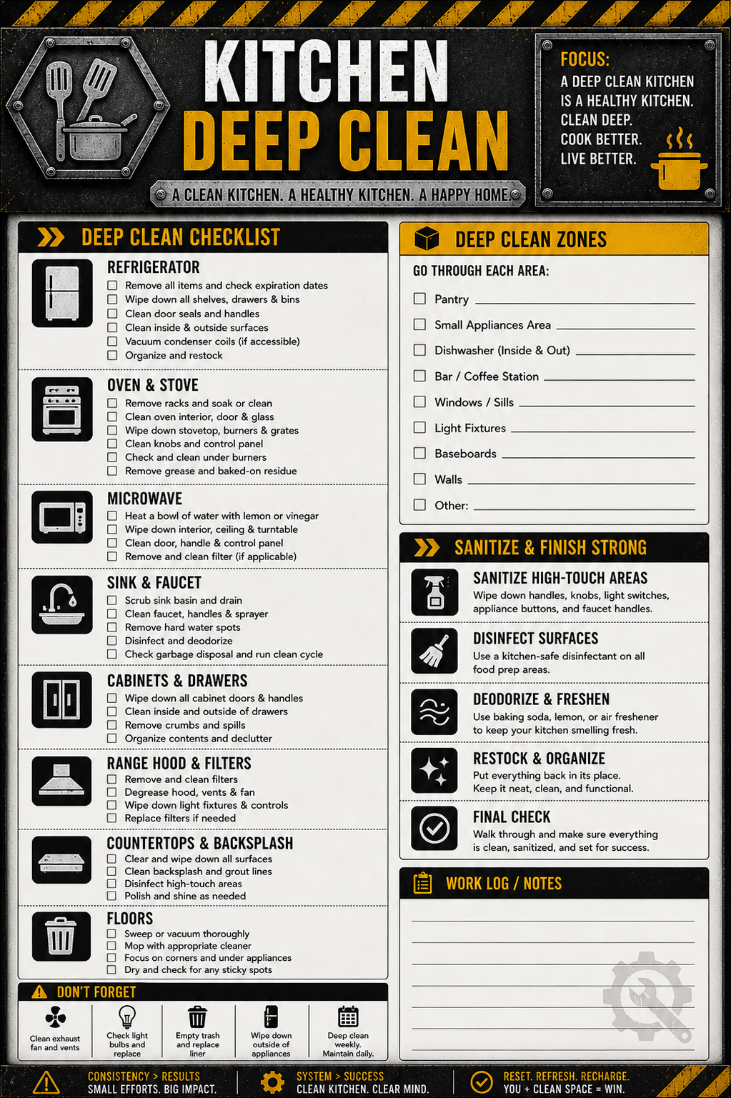 ADHD Cleaning Planner for Men | Industrial Cleaning System | Printable Deep Clean Checklist Bundle
