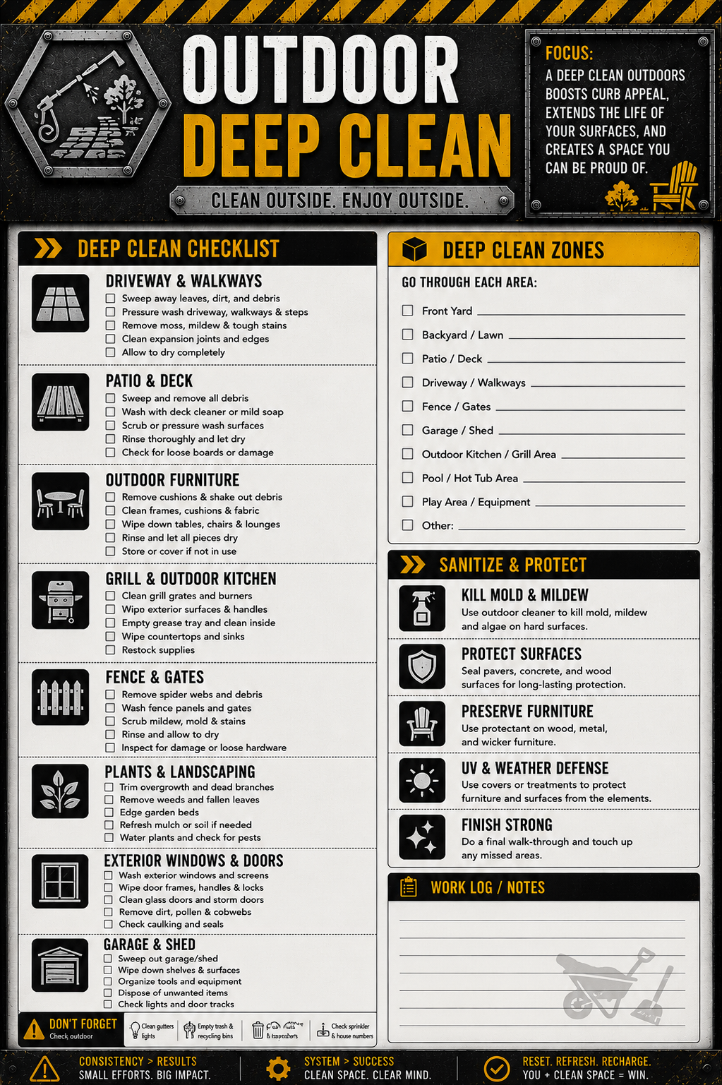 ADHD Cleaning Planner for Men | Industrial Cleaning System | Printable Deep Clean Checklist Bundle