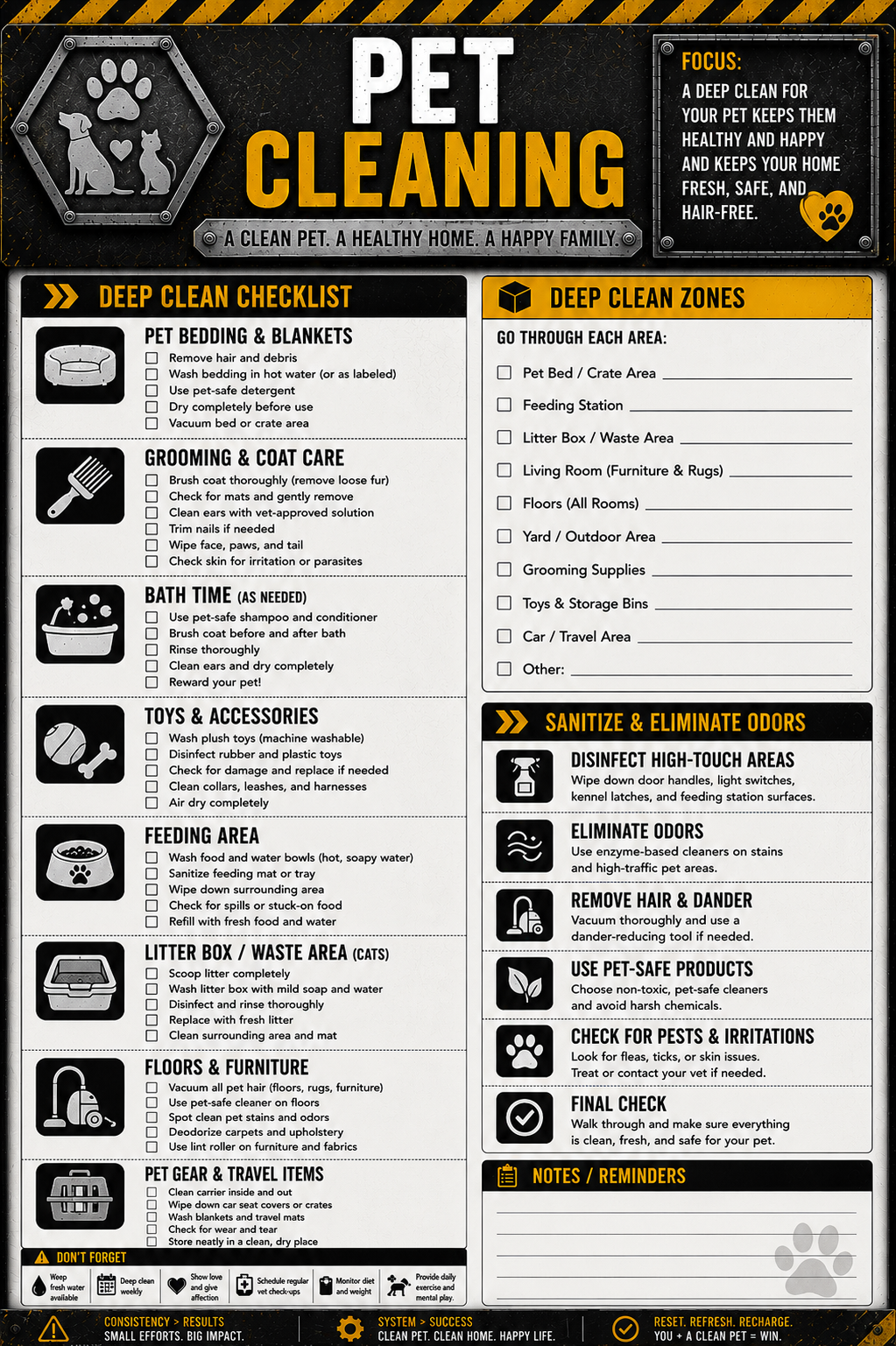 ADHD Cleaning Planner for Men | Industrial Cleaning System | Printable Deep Clean Checklist Bundle